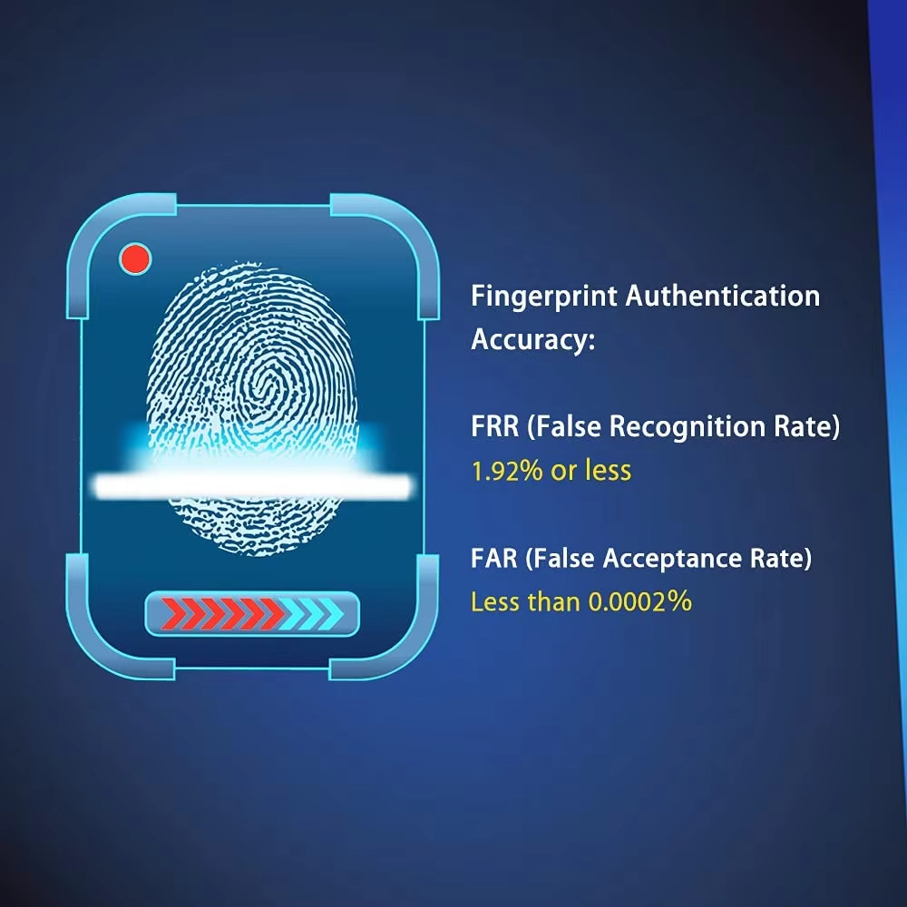 Dizüstü Bilgisayarlar için Win - Fingerprint Reader Usb incelemesi ve fiyatı