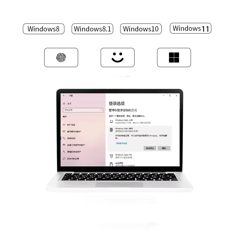 Dizüstü Bilgisayarlar için Win - Fingerprint Reader Usb incelemesi ve fiyatı