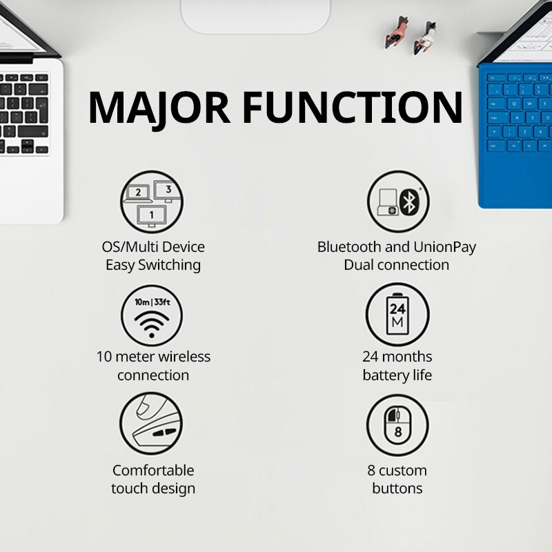 Logitech M720 Kablosuz Bluetoo - Laptop Electronics Accessories incelemesi ve fiyatı