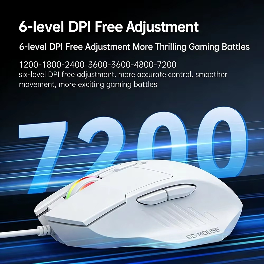 KEBIDUMEI 7200 DPI Kablolu Far - Laptop Electronics Accessories incelemesi ve fiyatı