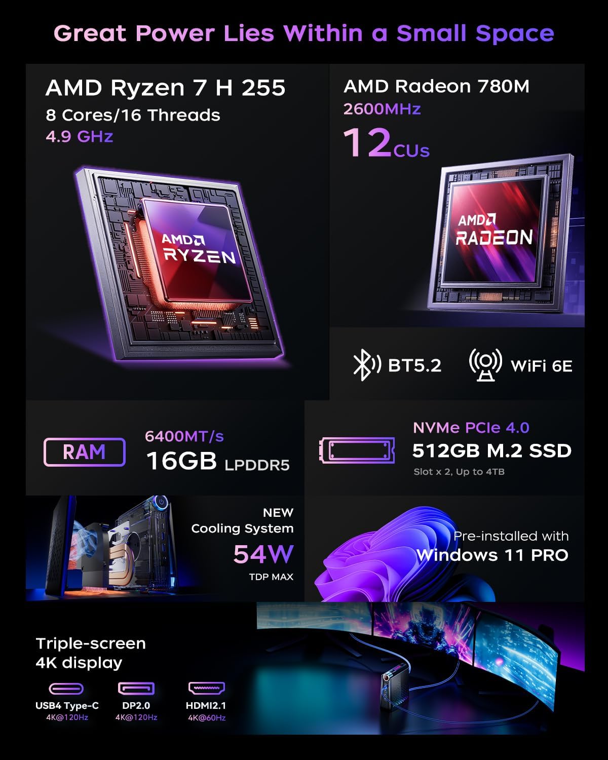 KAMRUI Gaming Mini PC Ryzen 7  - Amd Cpu Ryzen 7 incelemesi ve fiyatı